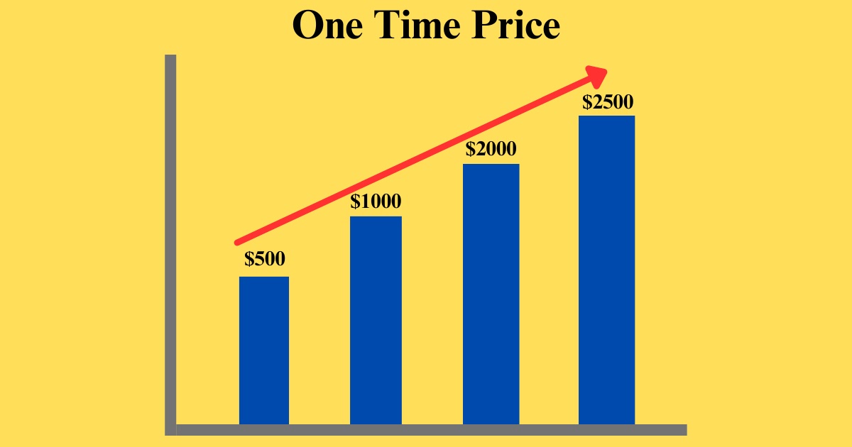 One Time Price Of Blue Persian Cat